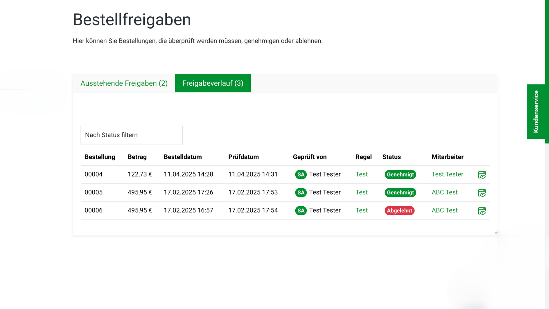 bestellgenehmigungen