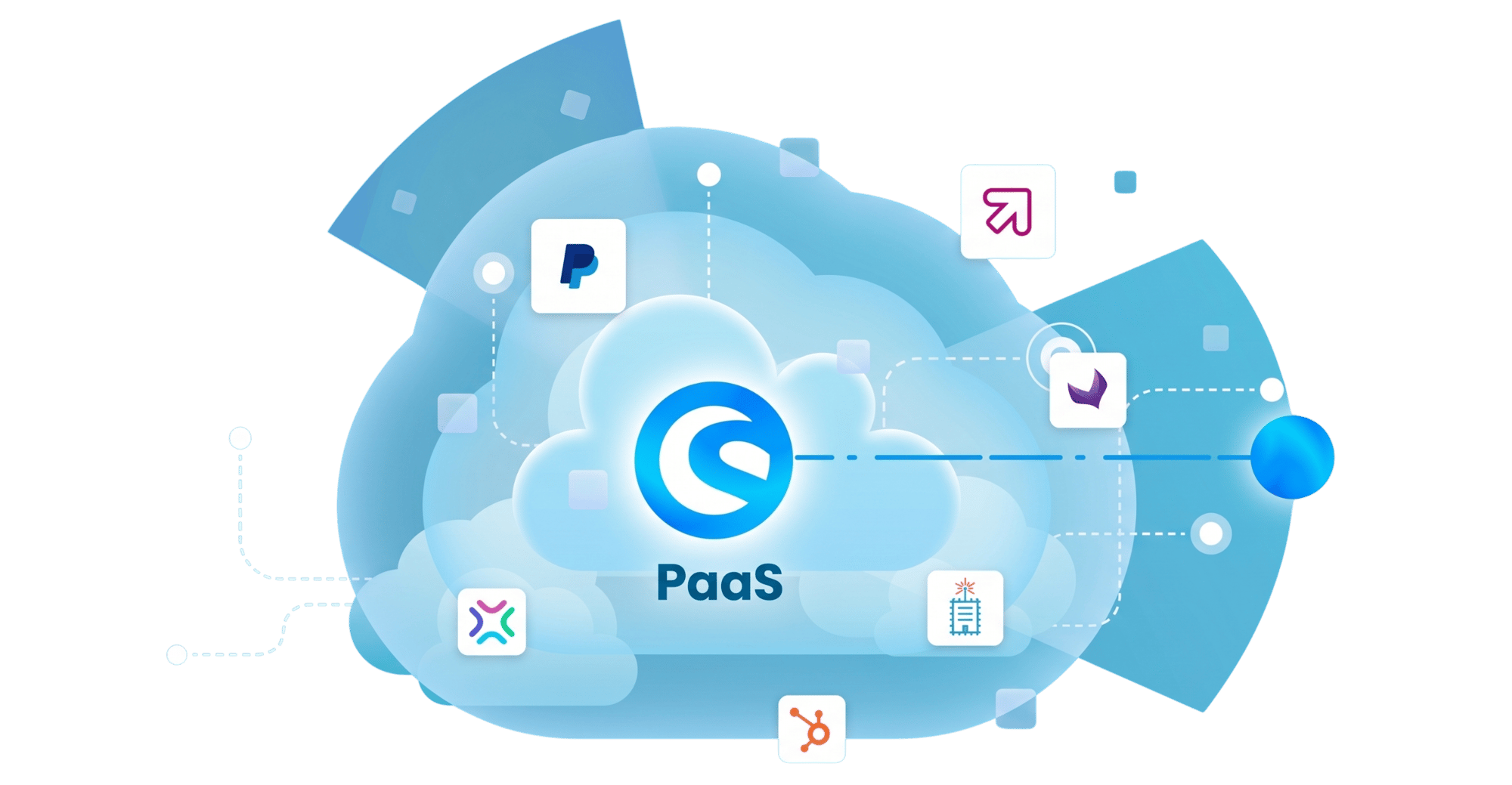 shopware_paas