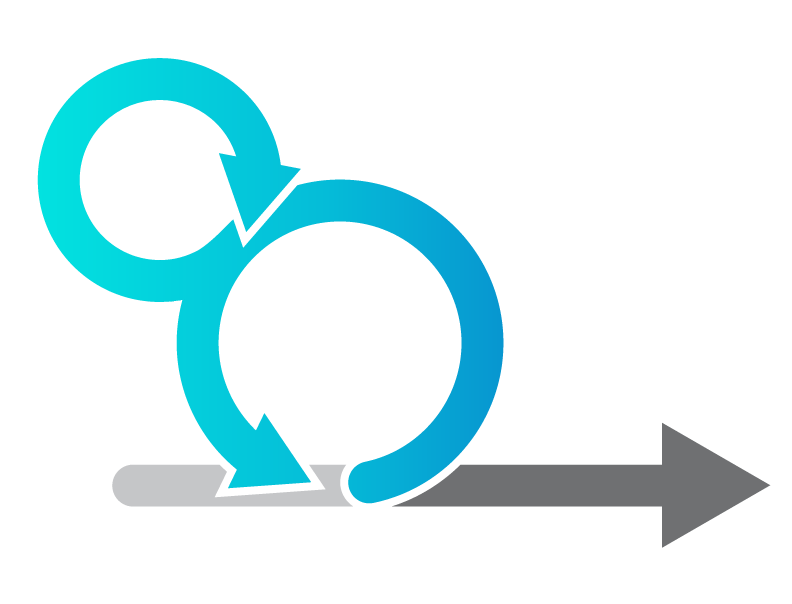 Agile Programmierung Ihrer ERP-Anbindung