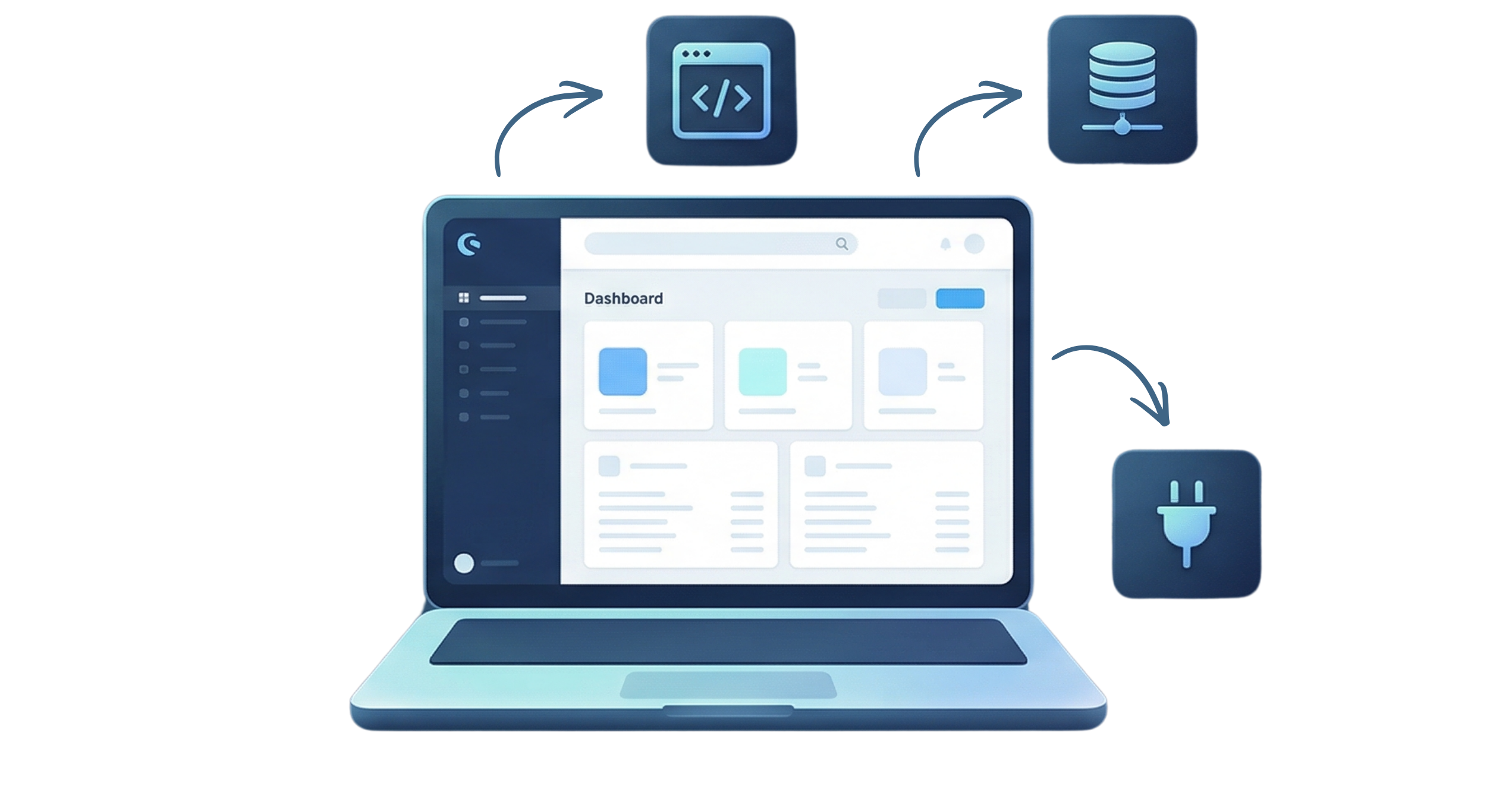 Shopware Schnittstellen 