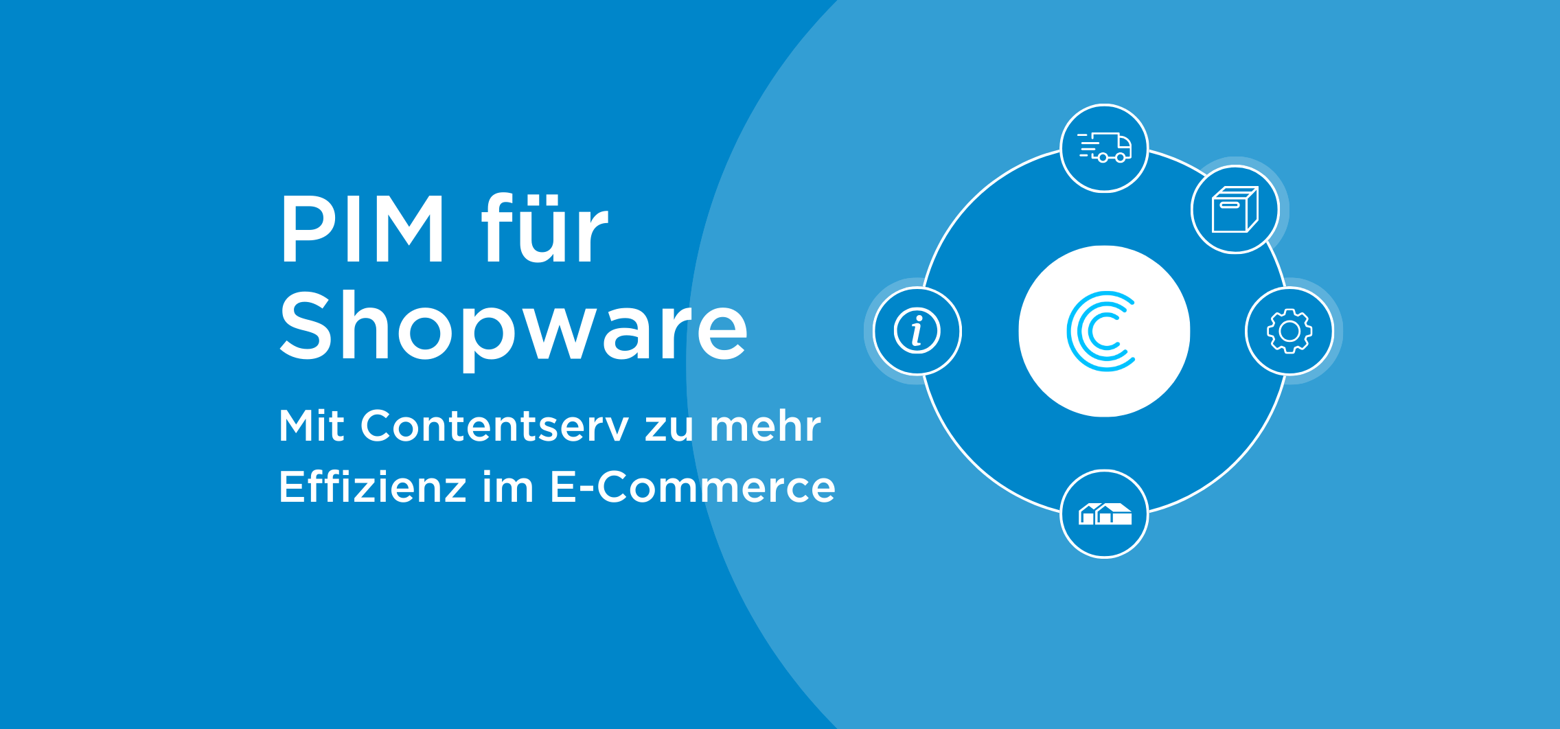 Shopware x Contentserv