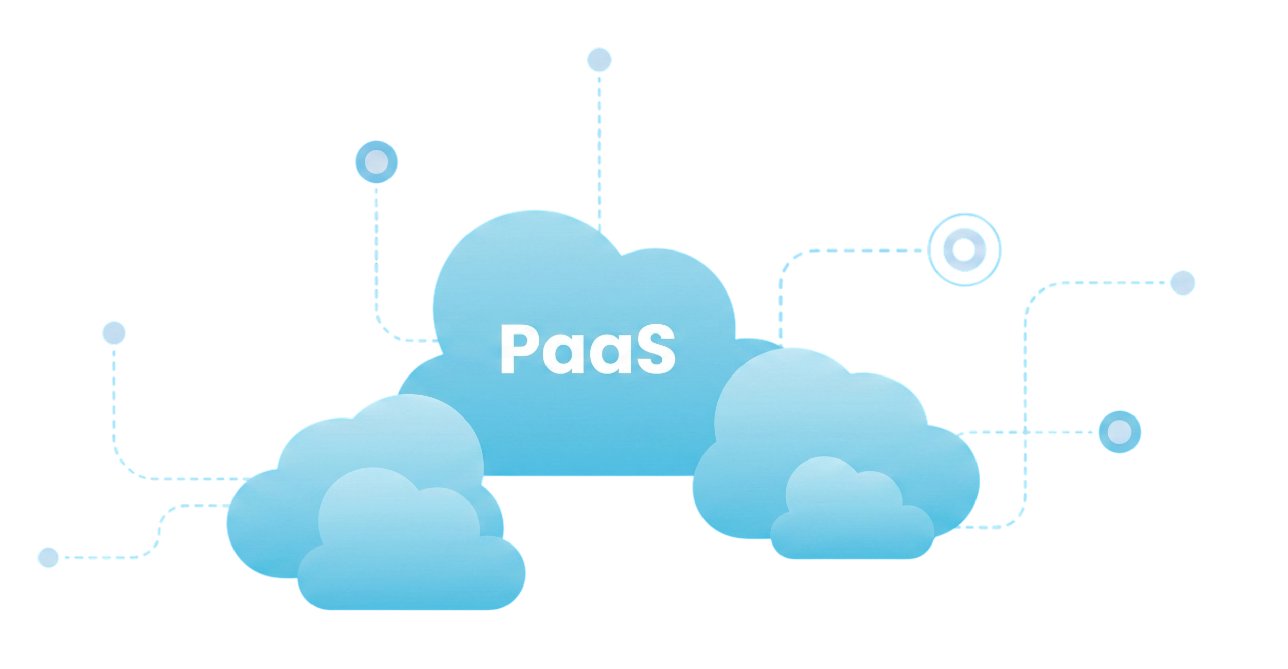 shopware_paas 